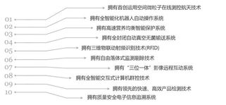 領(lǐng)先生產(chǎn)技術(shù)，卓越產(chǎn)品服務(wù)——明一國(guó)際官方網(wǎng)站解讀